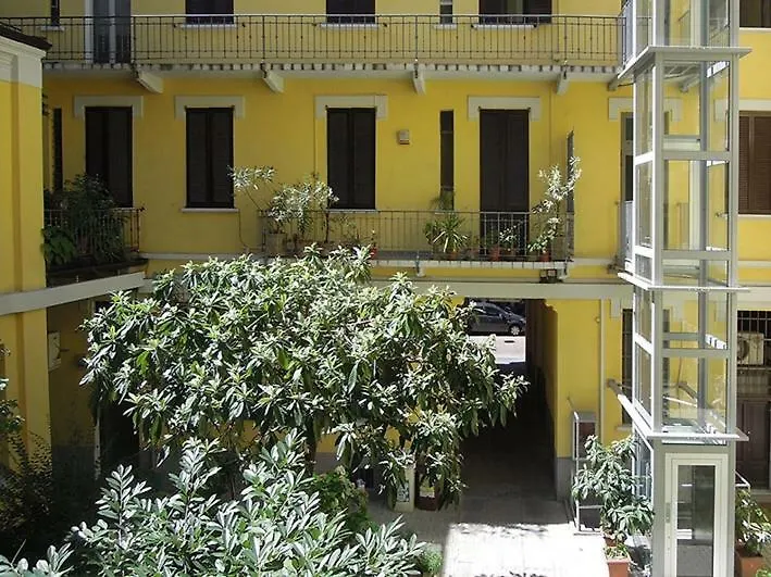 Apartamento Design Double View Flat Milán